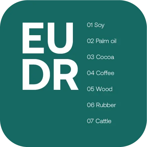 eudr commodoties